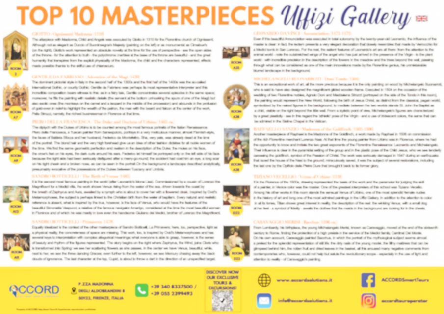 Florence: Uffizi Priority Ticket & Masterpieces Audio App - Price and value: why $31 can feel fair